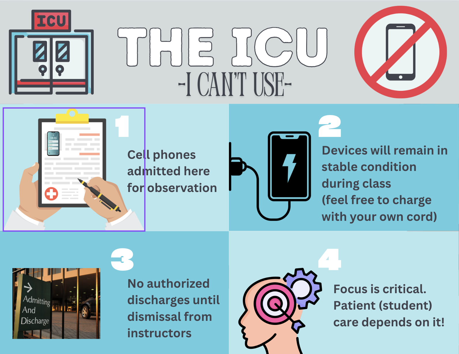 icu