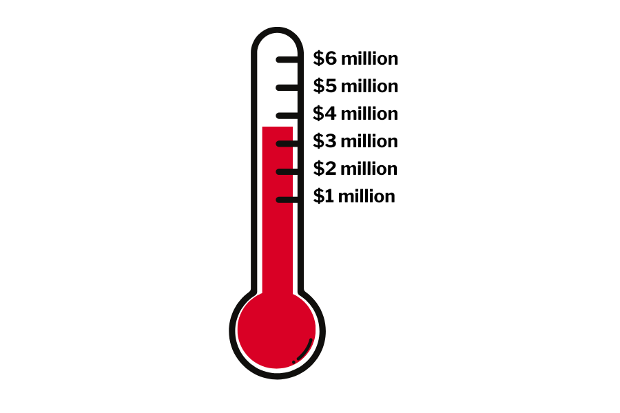 Fundraising Thermometer