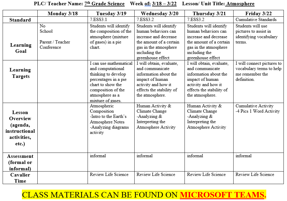 7C Science – Julie Melton – Siegel Middle School