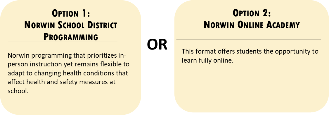 Two Options
