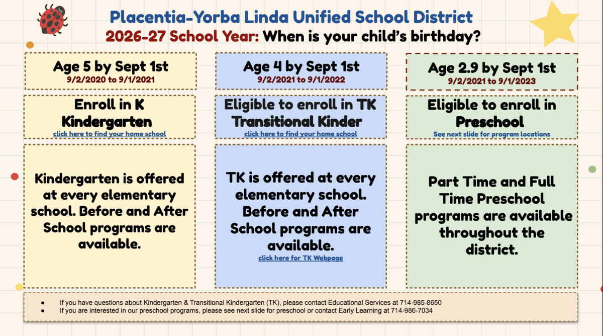 PYLUSD Transitional Kindergarten Eligibility Guidelines