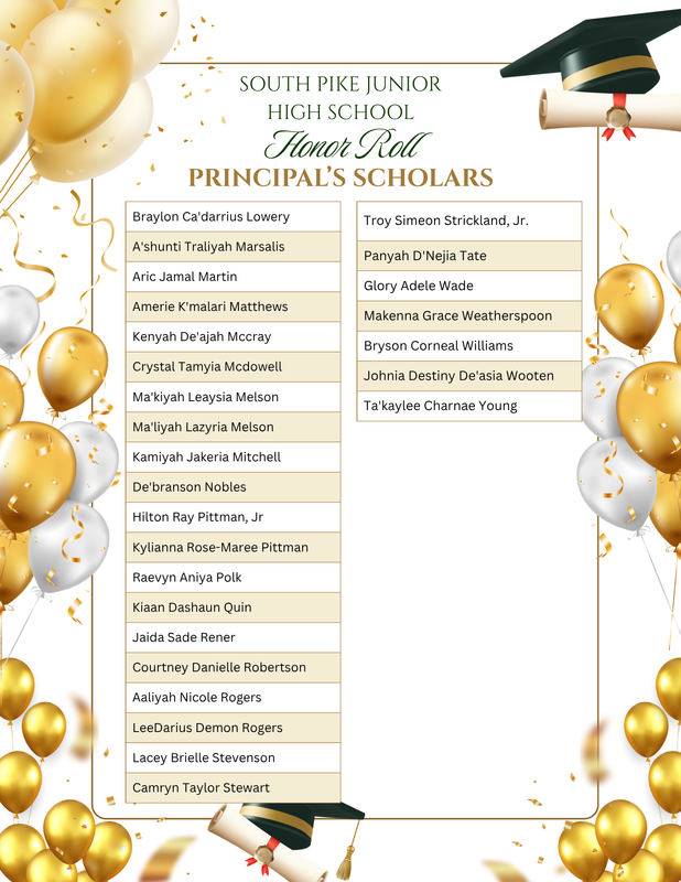 spsd 2025-2026 honor roll