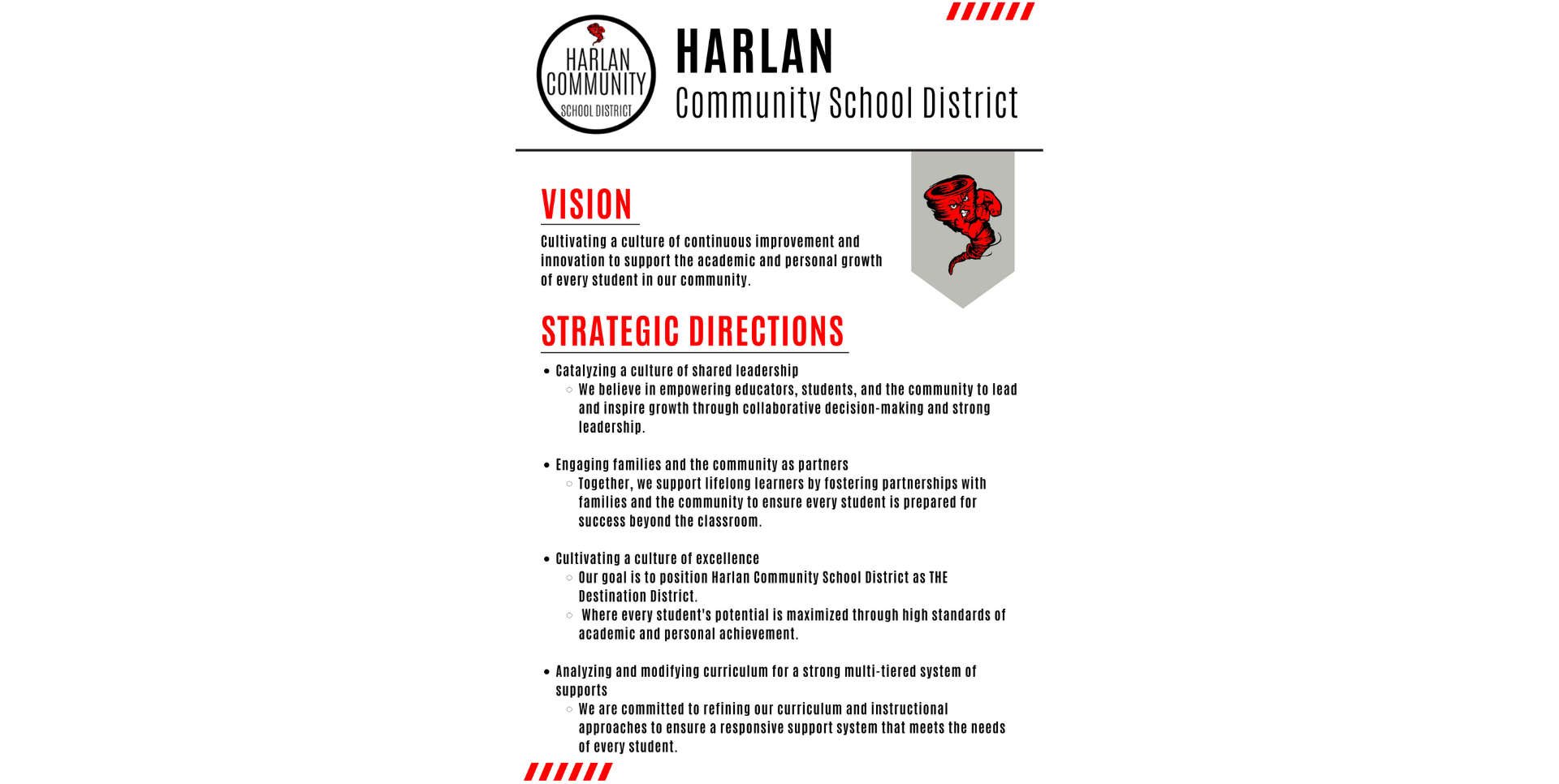 district mission and strategic planning statements
