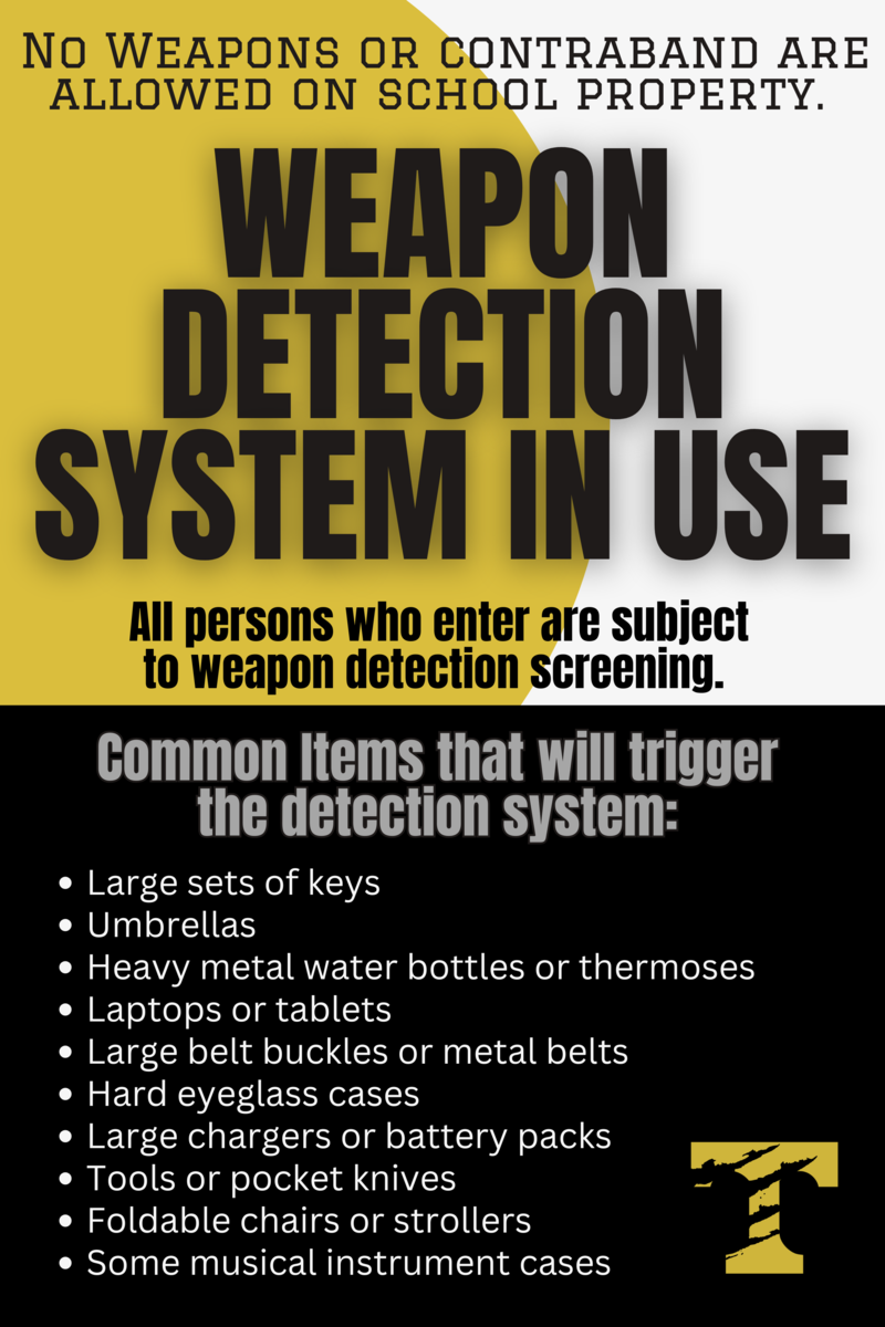 Weapon Detection Screening Featured Photo