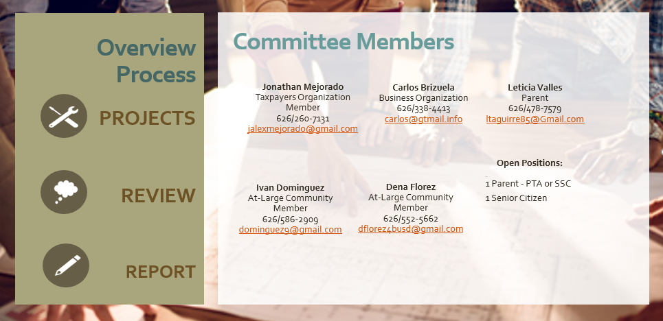 CBOC Members