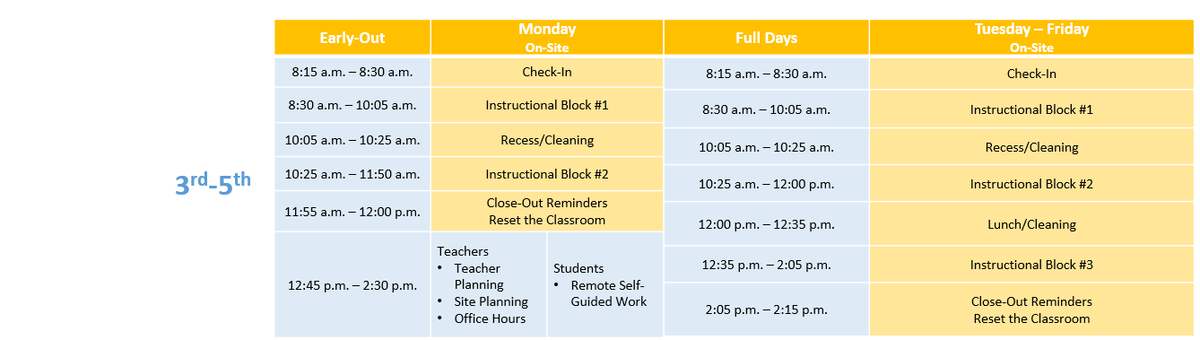 Image of daily schedule - please contact Ed Services is you need assistance
