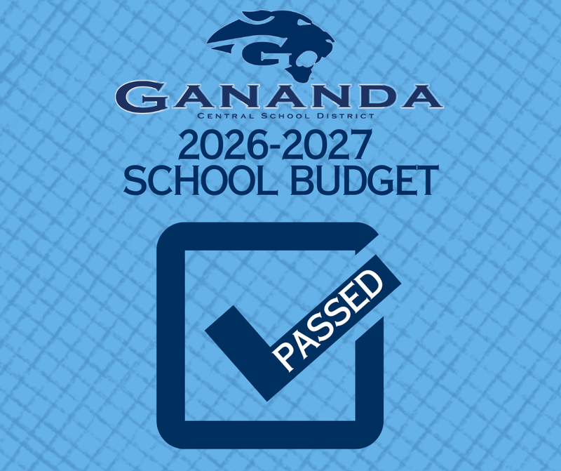 Budget passed image