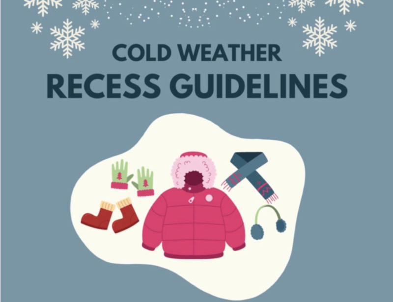 snow flake, winter coat, boots, hat, gloves