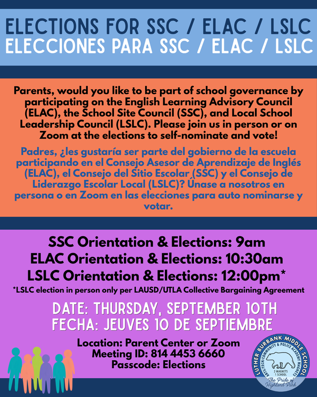 voting information