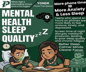 Yondr Mental Health