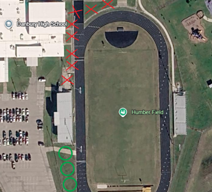 Football Field Map