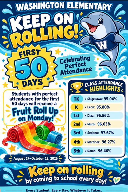 Attendance Challenge