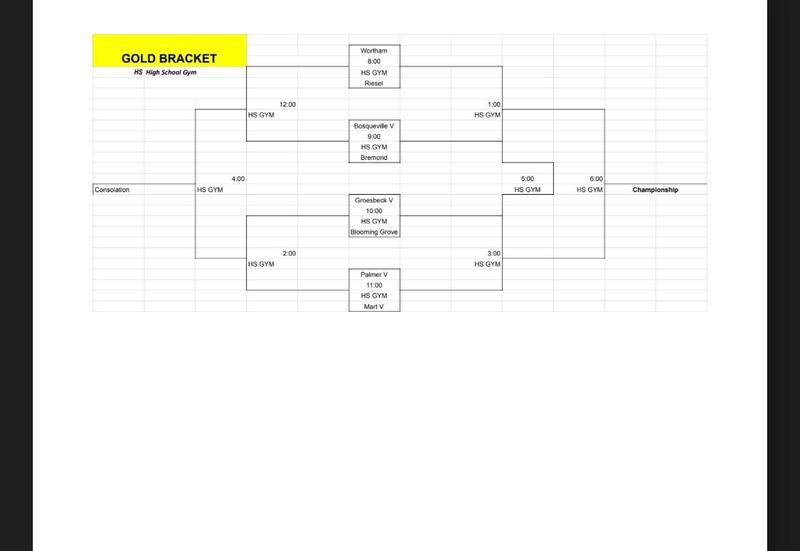 Groesbeck Volleyball Tournament