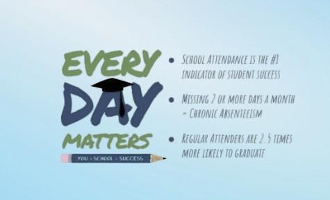 Attendance Matters