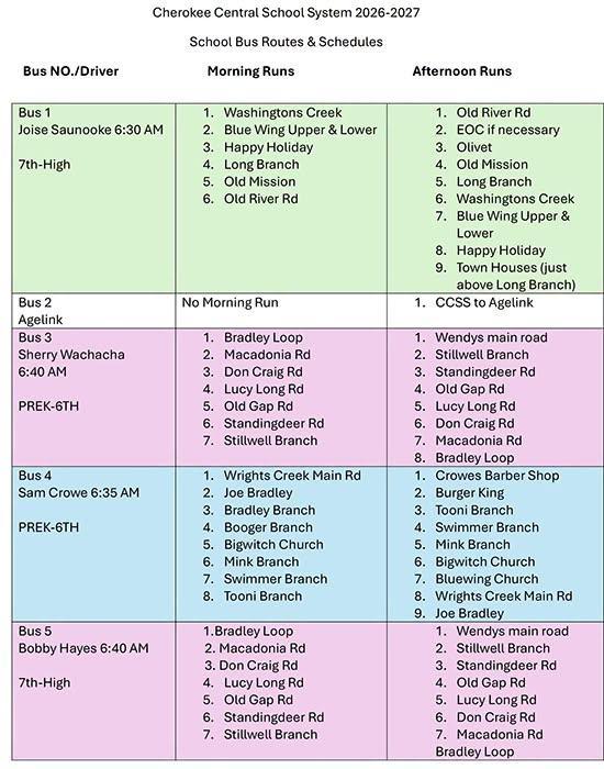 Bus Routes page 1