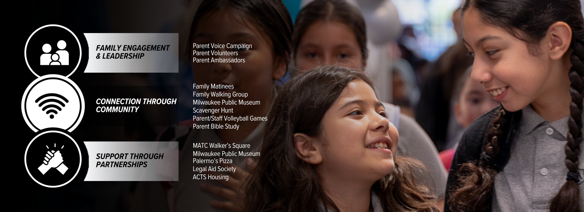 Family Additional Info