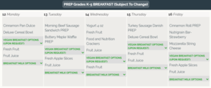 Menu for Breakfast / El menú de desayuno