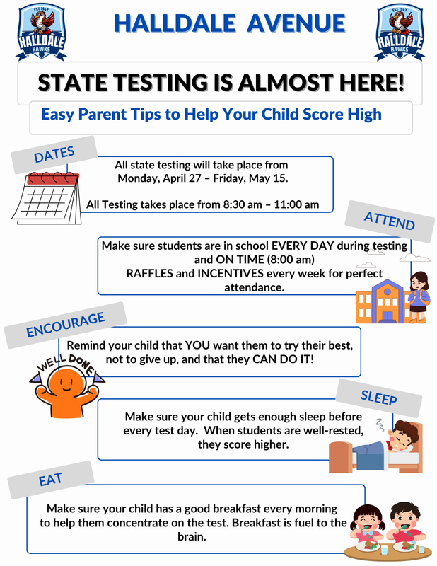 State testing tips