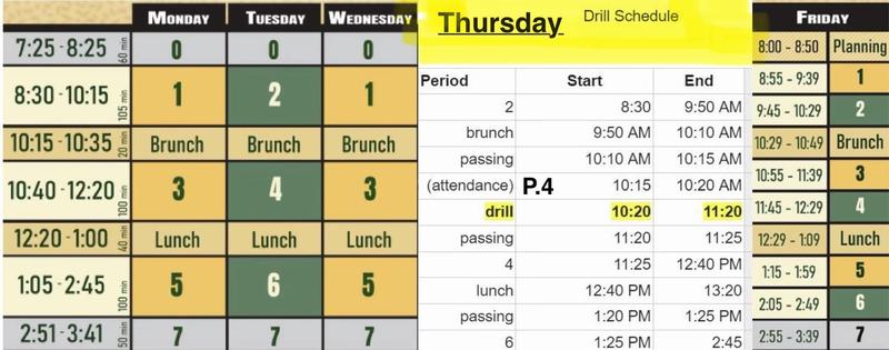 Week At A Glance - Drill: Thu 10/15/16