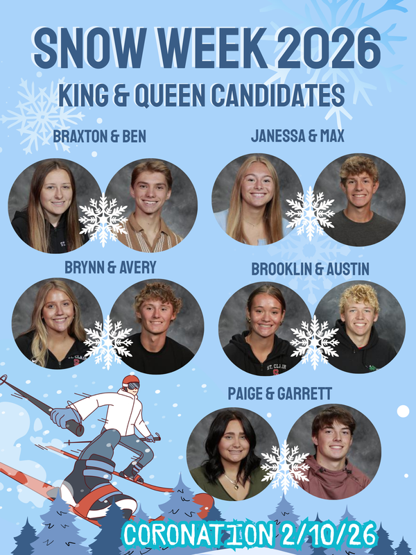 Snow Candidates