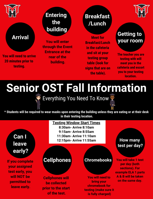 senior testing graphic