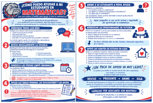 FAMILY STUDENT SUPPORT SPANISH GUIDE