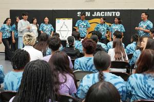 Students lead a group discussion at the YES Symposium