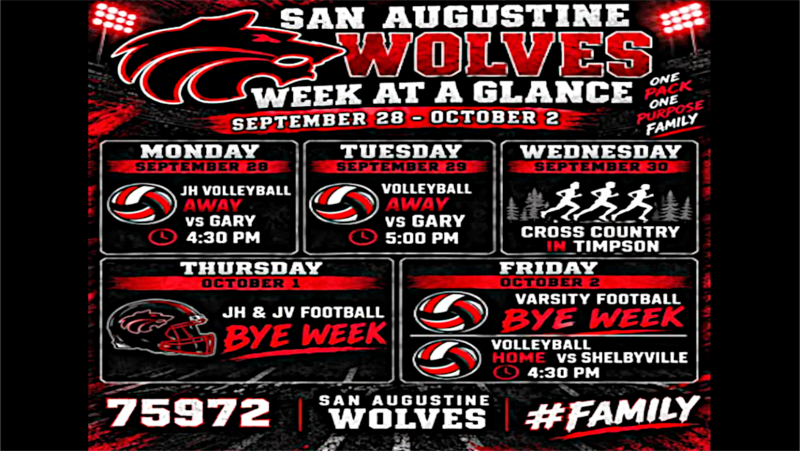 Games of the Week!