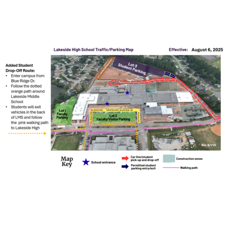 Traffic Patterns at LHS