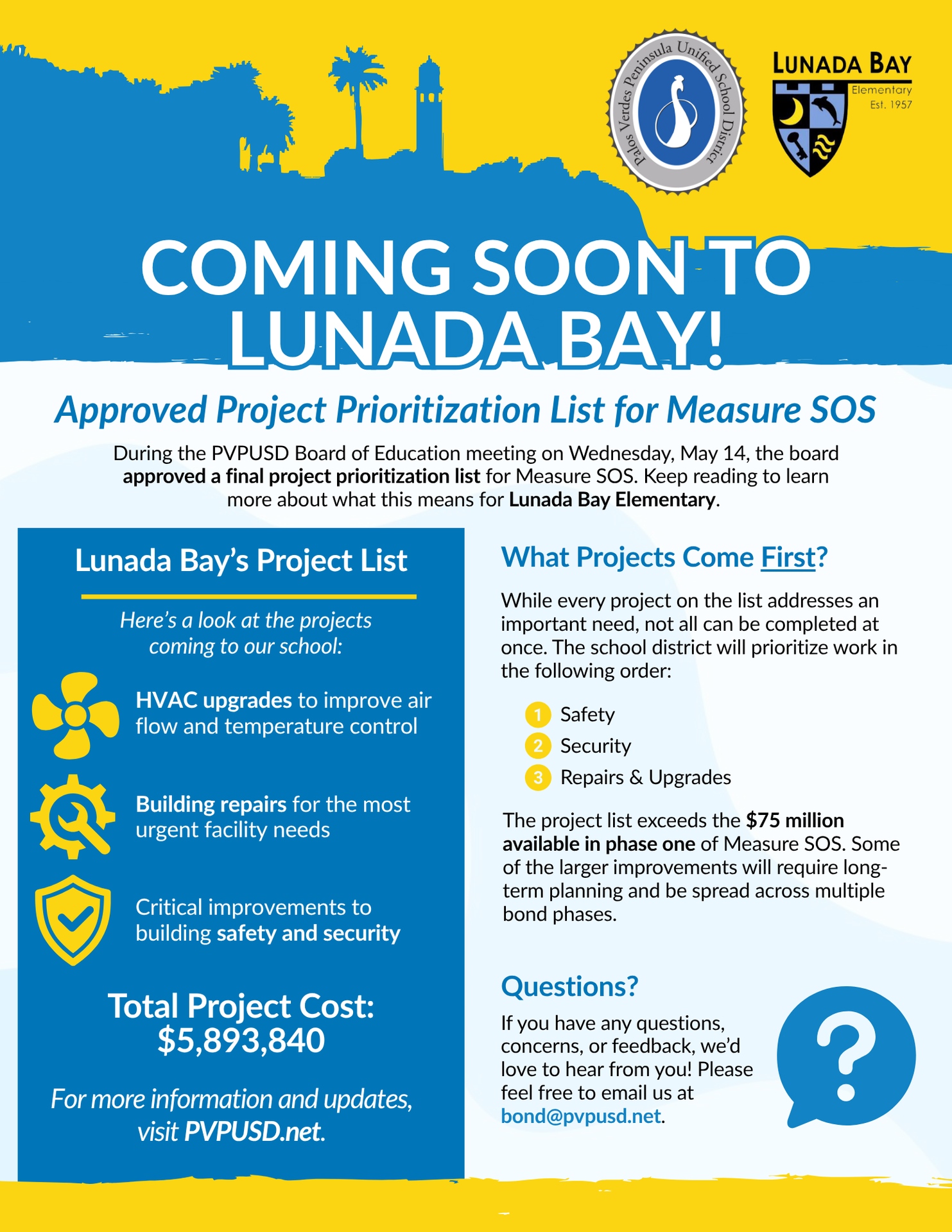 Coming Soon - Approved Project Prioritization List for Measure SOS