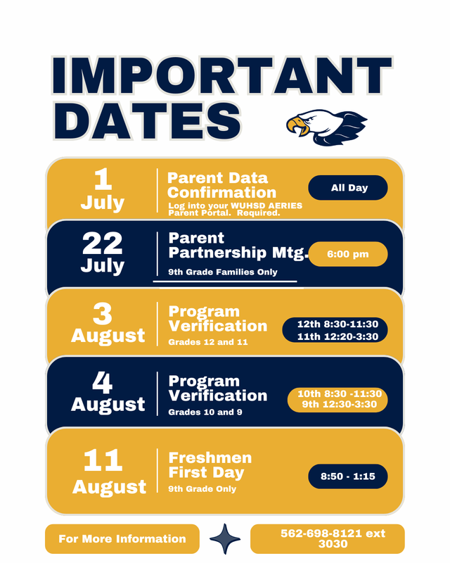 Important Dates