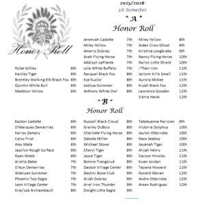 Honor Roll List