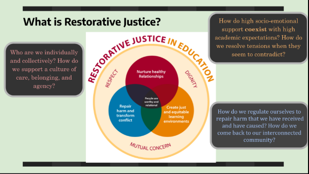 Restorative Justice 3 Circles