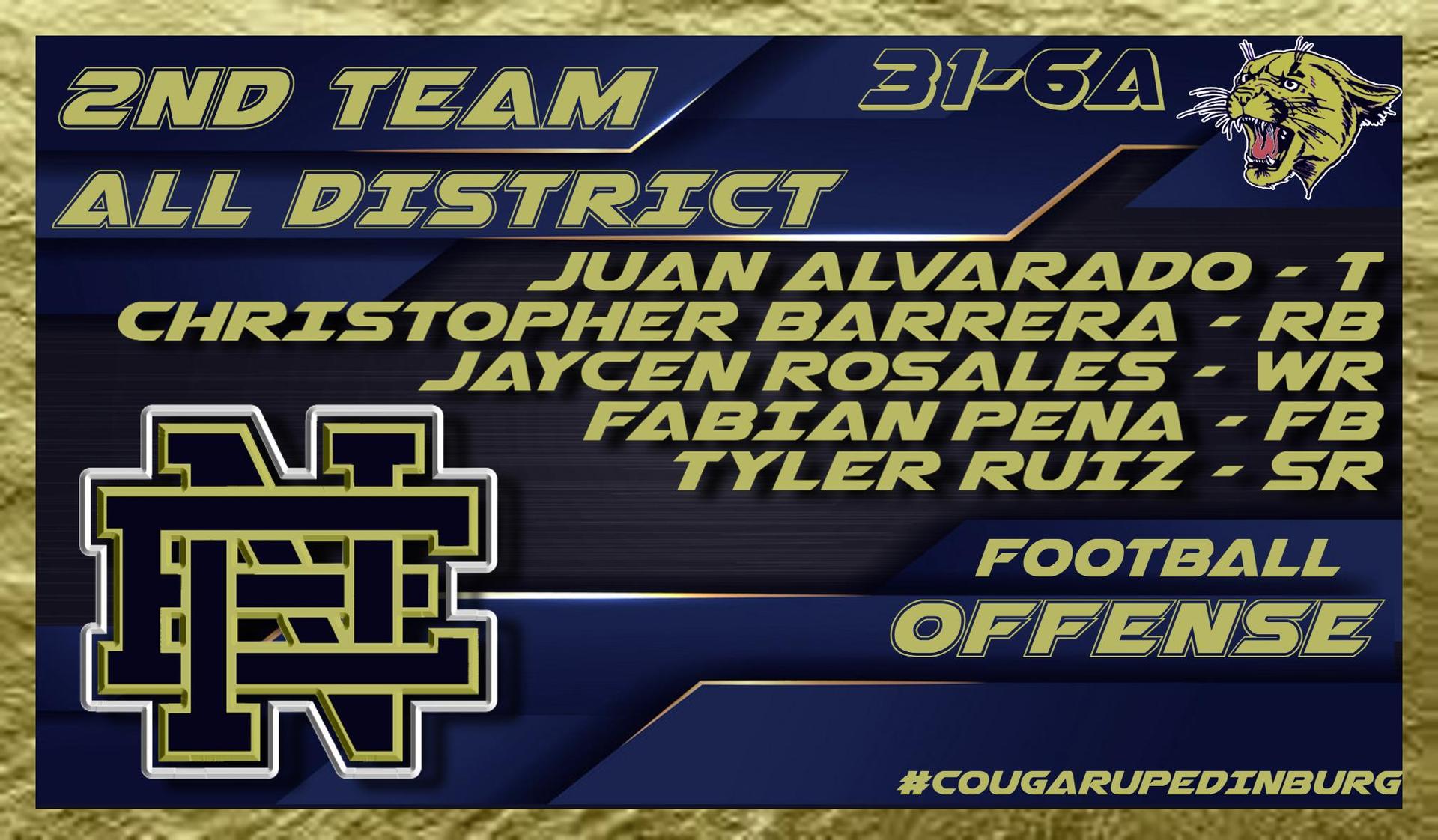 Football Football Edinburg North High School