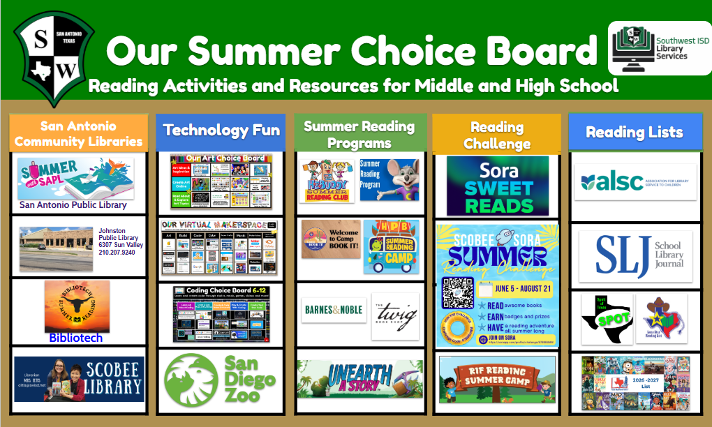 choice board