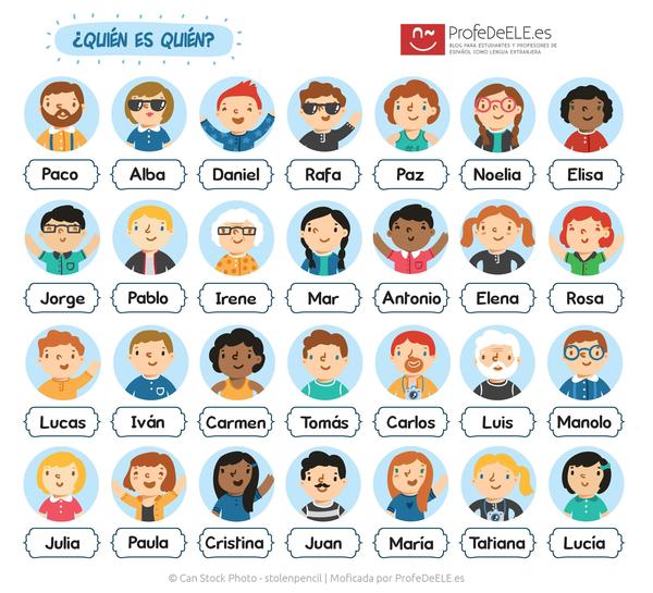 Quién es quién I.jpg