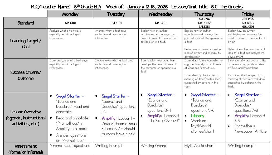 ELA Lesson Plans Jan 12 - 16