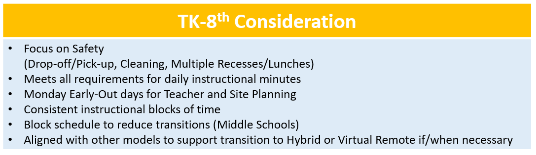 Descriptor of Traditional Model Considerations