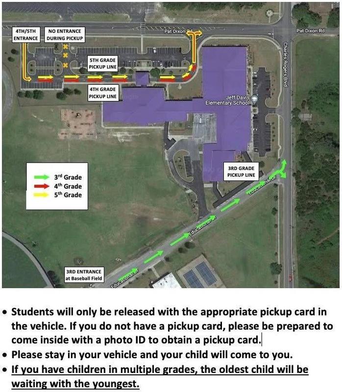 pick up procedures