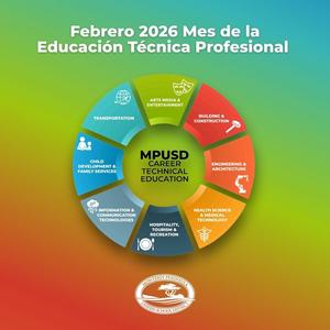 February is CTE Month Spanish