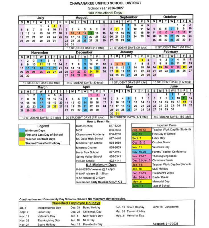 26.27 Bus Rider Interst Form