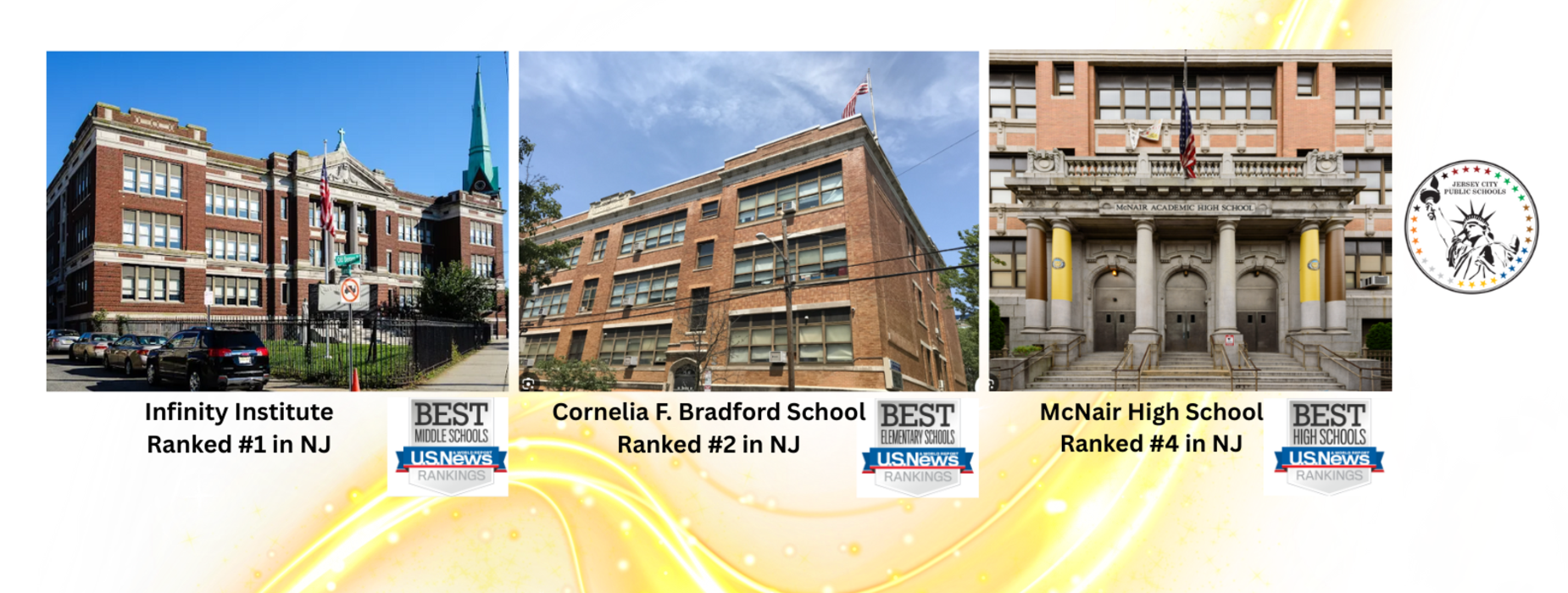 jcps schools ranked by us news