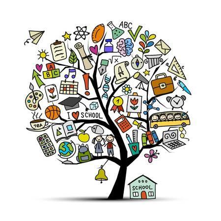 Learning Tree