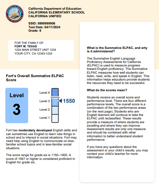 SCORE REPORT
