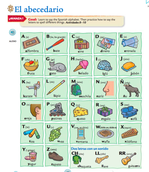 Spanish Alphabet .png