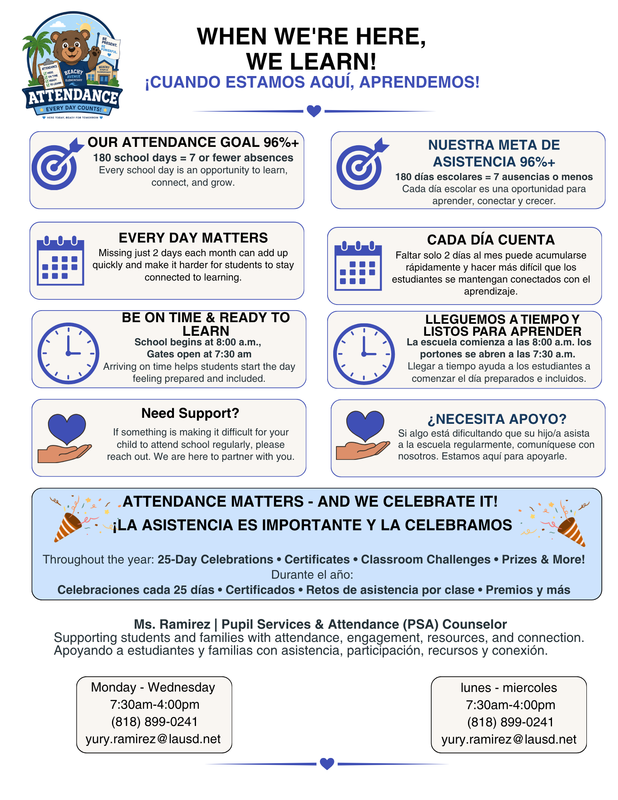 Attendance Matters