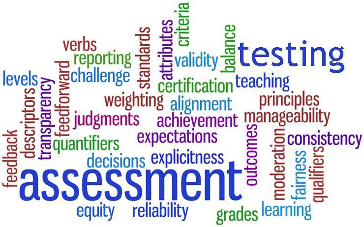 Ohio Next Generation Assessments for grade 3-5 Thumbnail Image