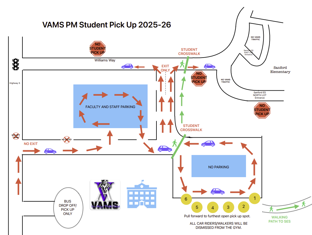 Map showing pickup procedures at Van Alstyne Middle School