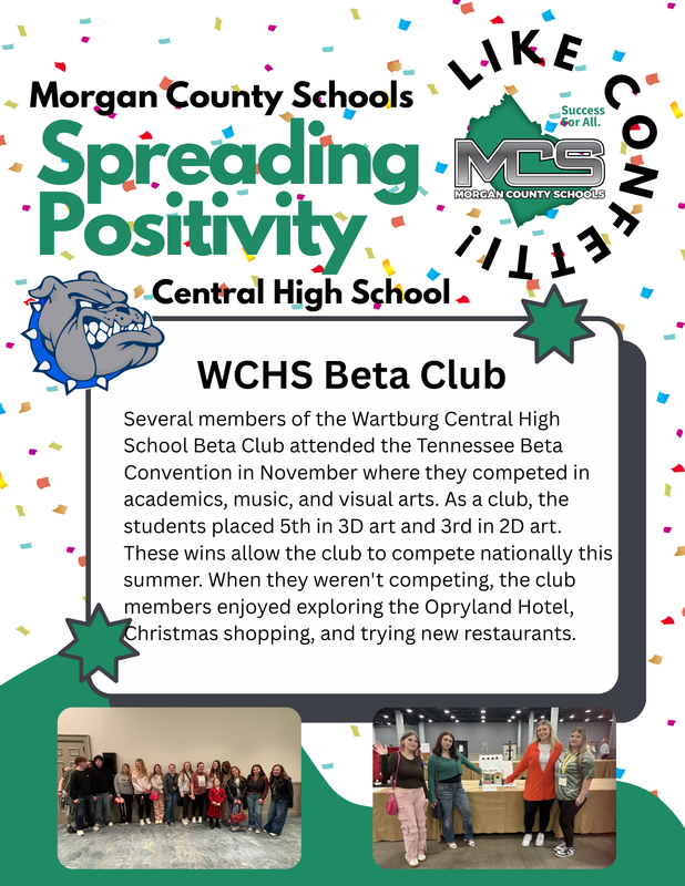 Positivity Spotlight- WCHS