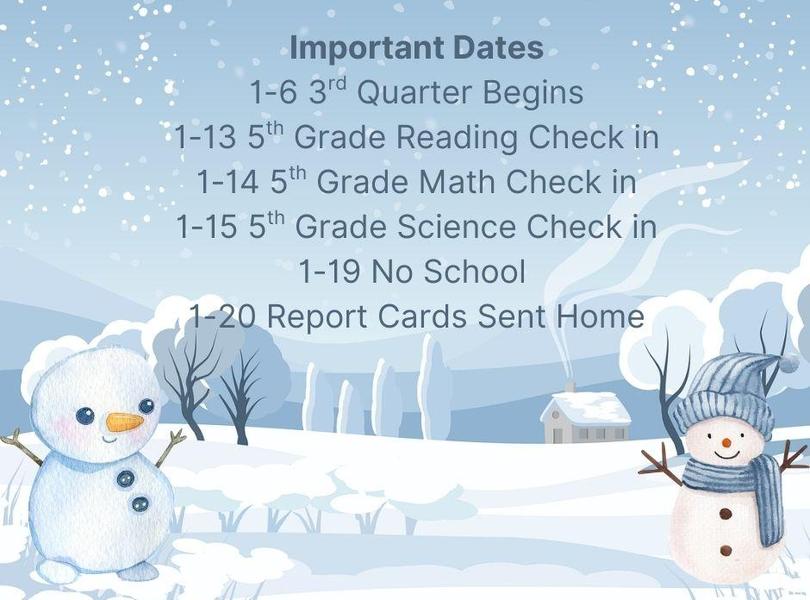 January important dates